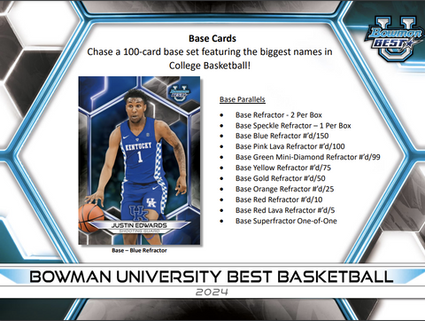 2023/24 Bowman University Best Basketball Hobby Box