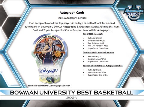 2023/24 Bowman University Best Basketball Hobby Box