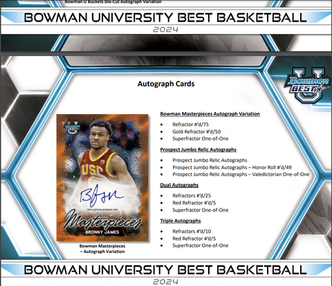 2023/24 Bowman University Best Basketball Breakers Delight Hobby Box