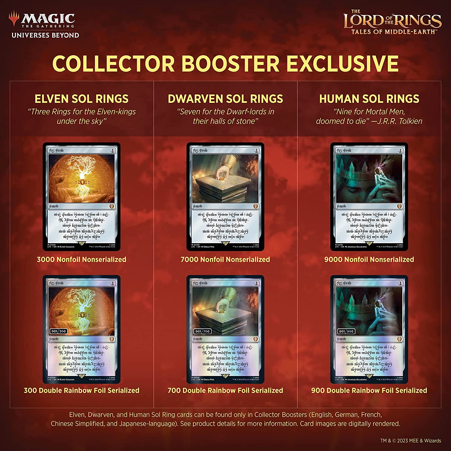Magic The Gathering - Universes Beyond: Lord of the Rings Tales of Middle-Earth - Collector Booster Box (12 Packs)